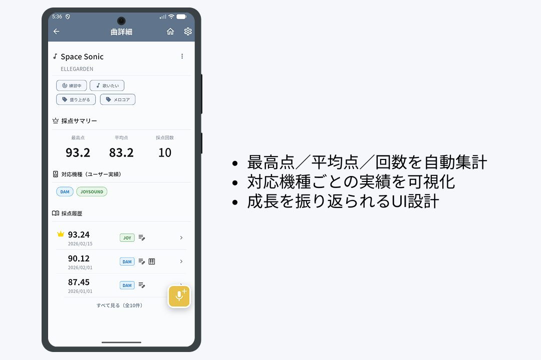 曲詳細画面
